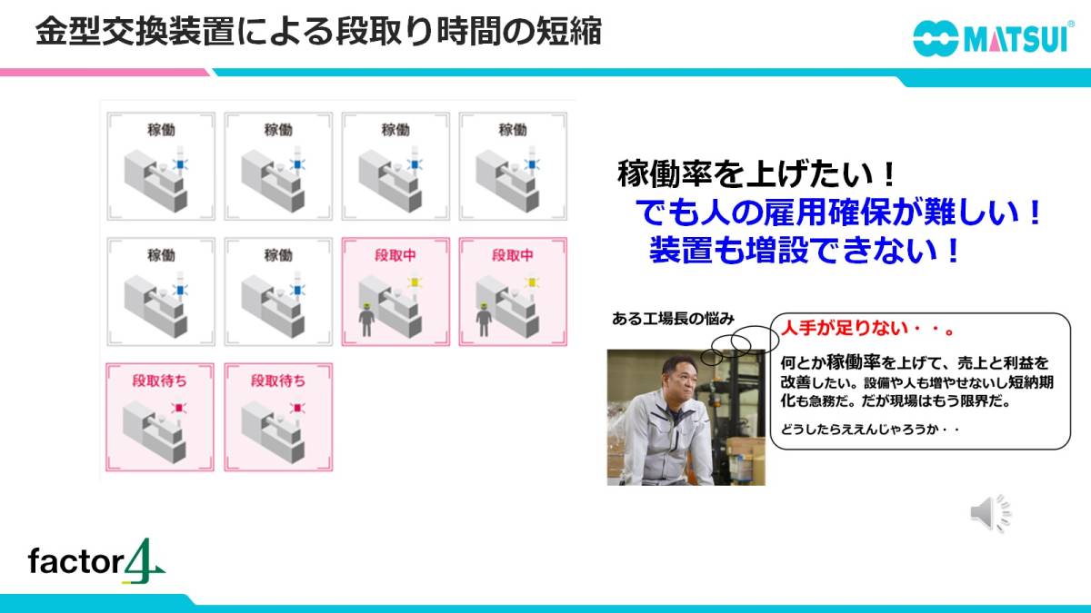 みのりん　リピート割引 楽天市場】【お買い得セット】3分割式FRPボート スマートタイプ