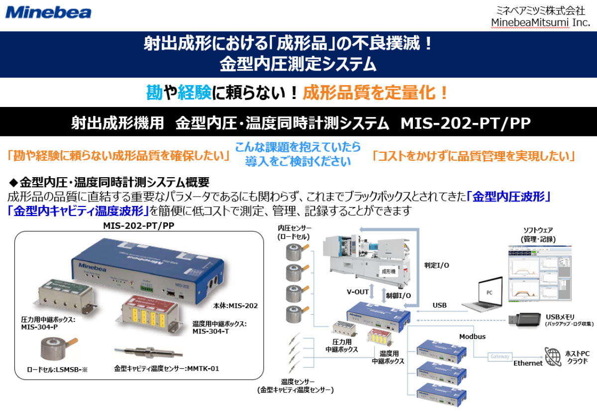 サプライチェーンDX化のヒントが満載！企業合同ウェビナー